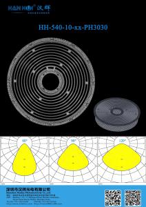 Wholesale 3030 LEDs High Bay Light Lens Φ293mm High Power High Transmittance from china suppliers