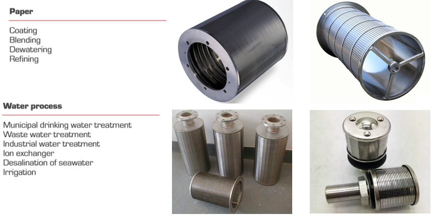 High Quality Wedge Wire Screen Panels Basket For Centrifuge