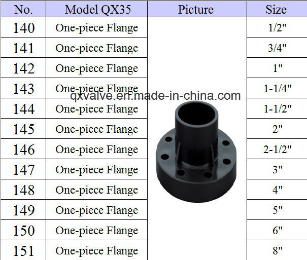 ASTM Standard Sch80 UPVC One-Piece Flange with Socket Size From 1/2&quot; to 8&quot; Pn16