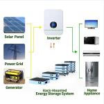 Off Grid Residential Energy Storage System 51.2V 10KW 20KW Stacked Lithium
