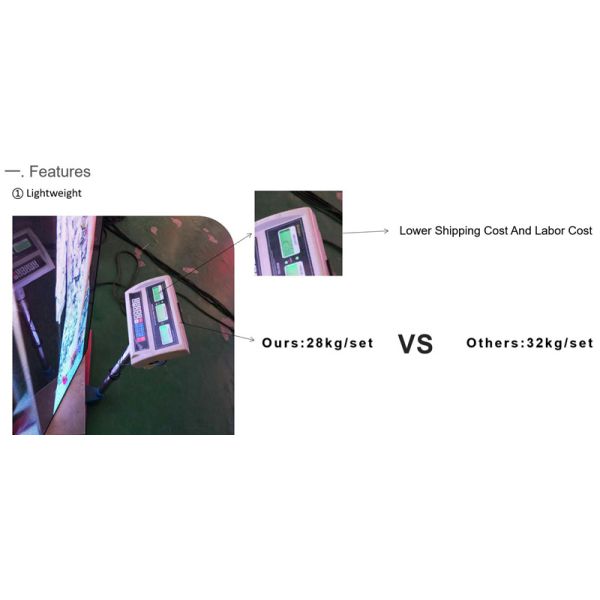 Moveable Indoor Digital Poster Display Stand Video Screen P2.5 P3 For Stores