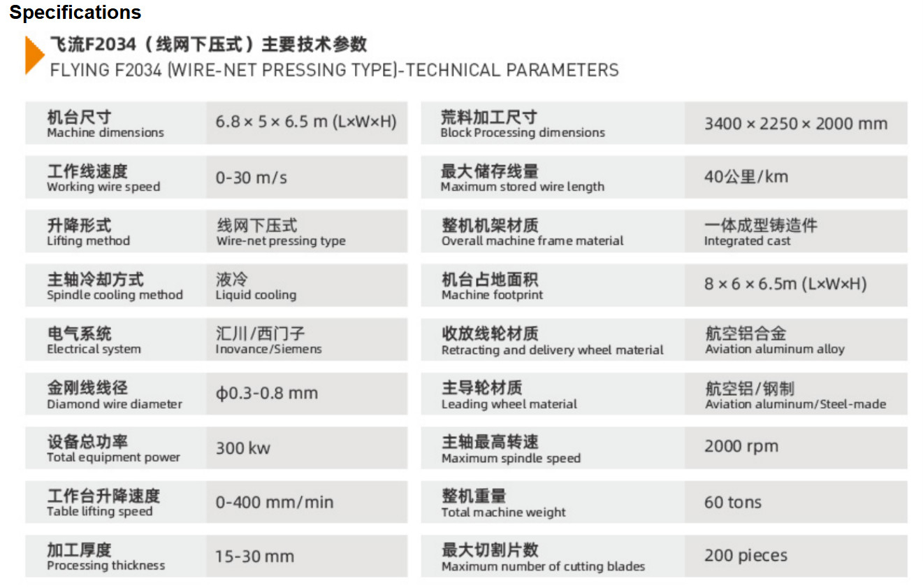 Multi - Cable Diamond Wires Stone Block Cutting Machine: Efficient and Precision - Driven Stone Processing