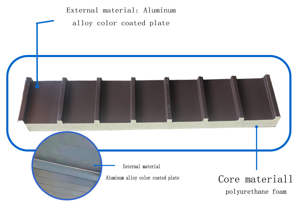Home Fire Resistant Sandwich Panels 30mm / 50mm Insulated Aluminum Foam Core Roof Panels
