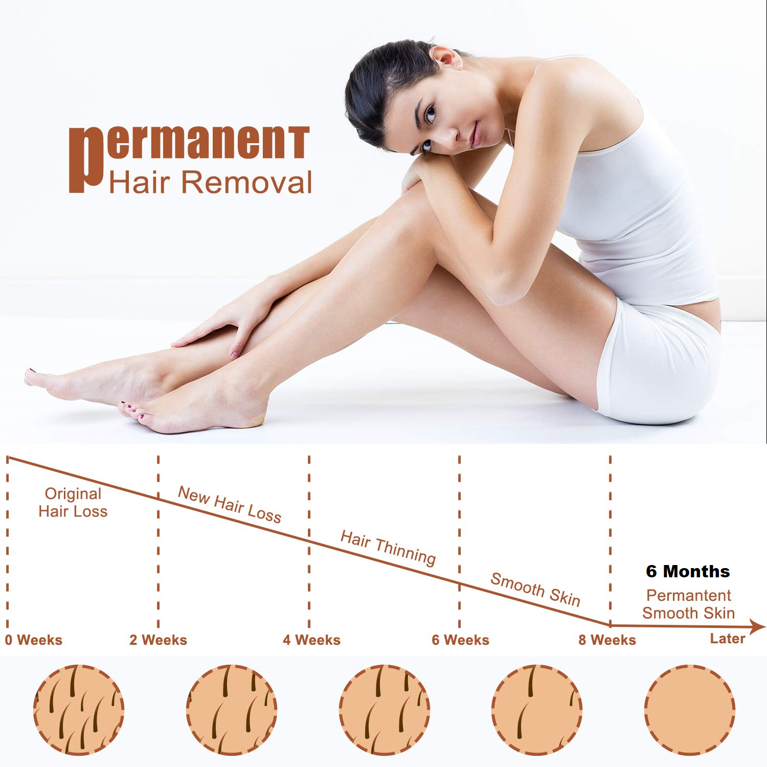 Diode Laser Beauty Equipment 755 808 1064 Hair Removal Skin Rejuvenation