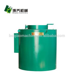 Wholesale 380V Aluminum Melting Furnace Resistance Melting Heat Insulation High Performance from china suppliers