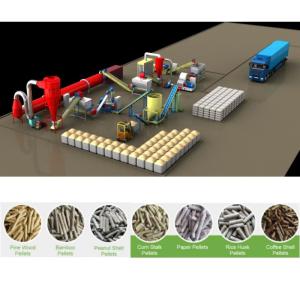 Wholesale 1ton -10Tons Biomass Pellet Production Line Sawdust Pine Wood Pellet Machine from china suppliers