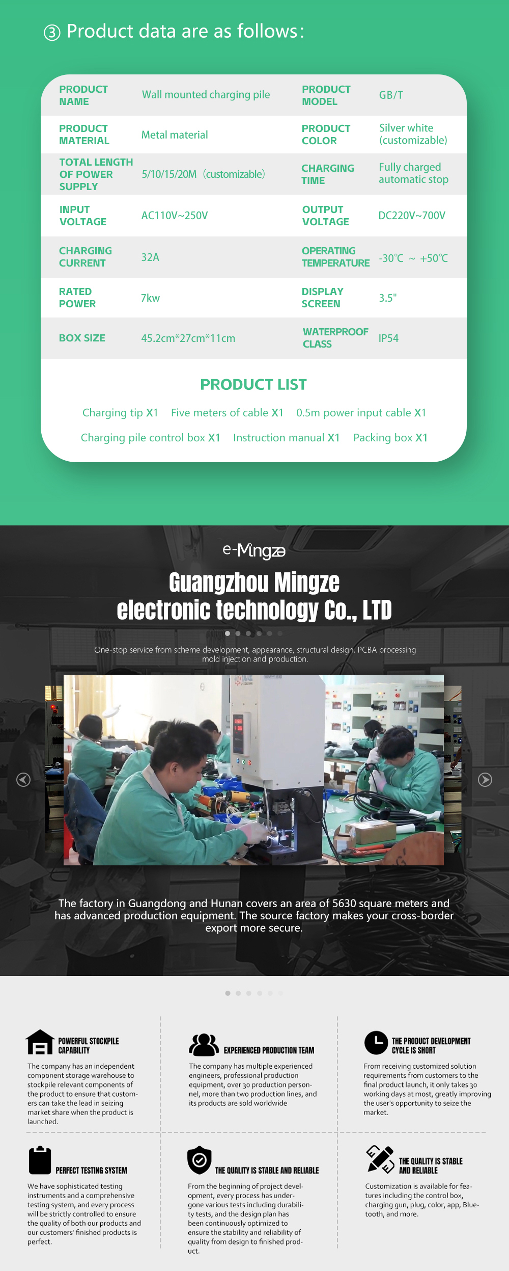 E-mingze 7Kw 32A DC Car Battery Charger GB/T20234 Interface Standard for Replace/Repair in Domestic and Commercial
