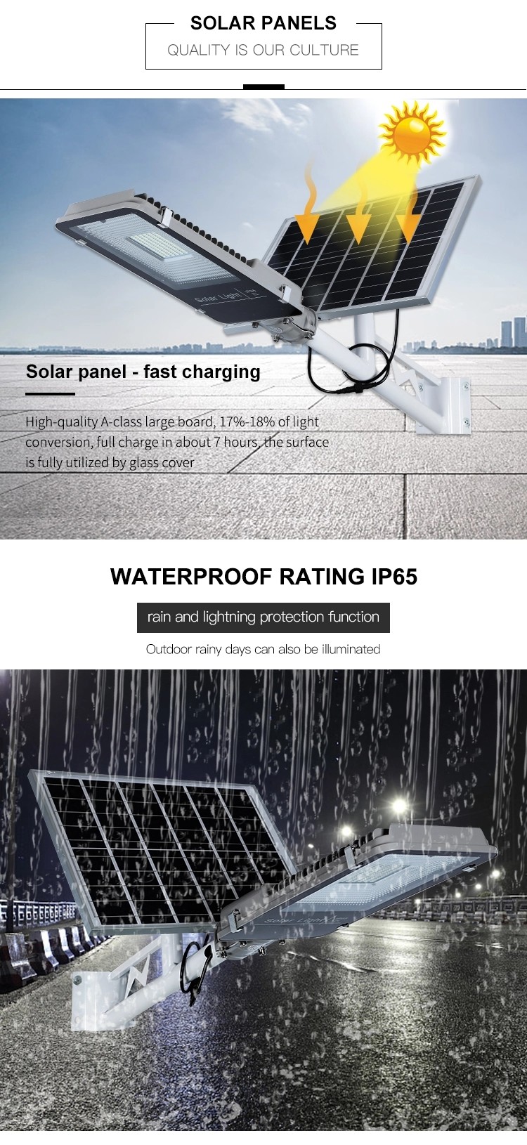 265V 50 Watt Solar LED Street Light With Luxeon 5050 Chips