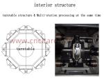 9 Station Brass Ball Valve PLC CNC Rotary Transfer Machine