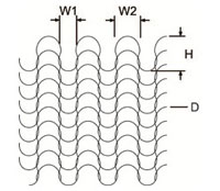 200-400 Model Knitted Mesh, For Gas/Liquid; Gas/Water; Oil/Water separation