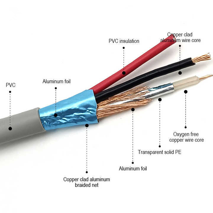 Bare Copper 750hm Coaxial Cable 100 Meters Rg174 Cable
