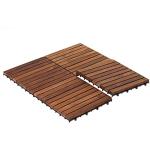 Horizontal Outdoor Bamboo Flooring Resistant Stainless Steel Hidden Fastener