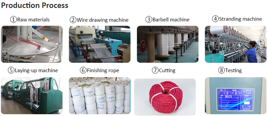 Nylon PP Polyester Powerful Polypropylene Mooring Rope For Fishing Boat