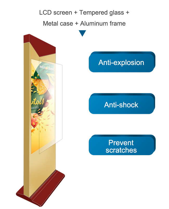 Intel Core I3 Touching TFT LCD Floor Standing Digital Signage Indoor