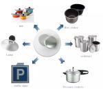 1060-H14 Silver Aluminum Wafer Round Discs For Cooking Pan