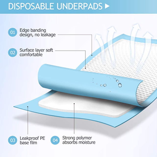 Medical disposable hospital underpads ultra absorbent 85g 100g 200g 300g Bulk Bed Pads for Adults, Pets, Furniture