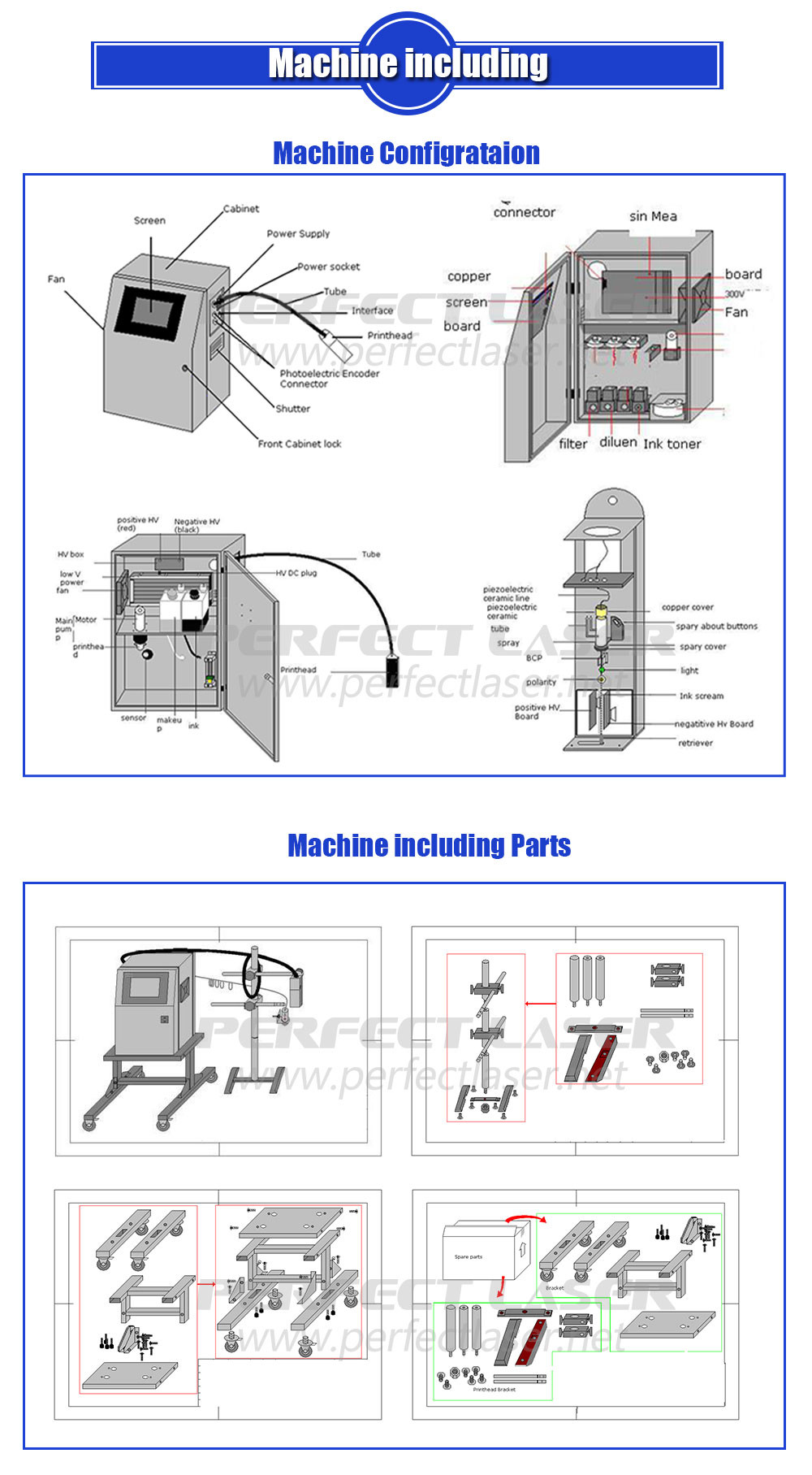 White Industrial Inkjet Printer , Inkjet Coding Machine Touching Screen
