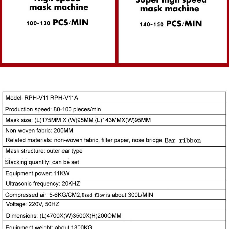 Flat mask machine semi automatic face mask machine face mask making machine making machine us face mask