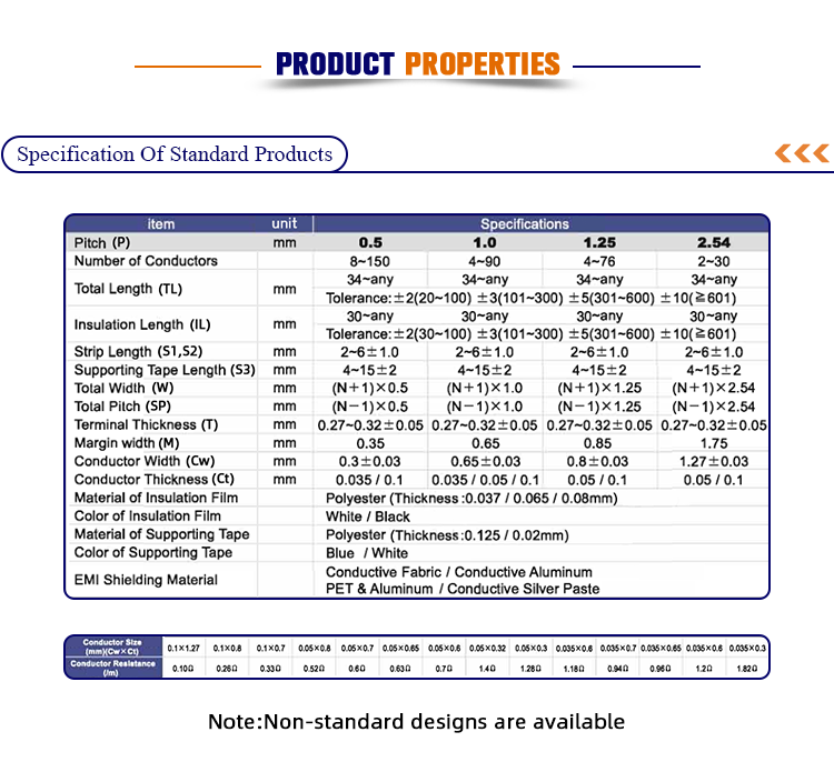 Flexible Flat Ribbon Cable Wire Assemblies 0.5mm Pitch To 1.0mm Pitch