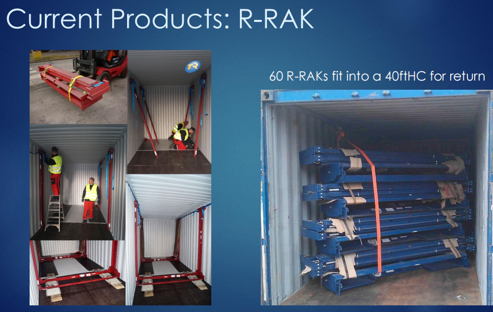 Adjustable Length Car Rack Container Brackets for Shipping Container VW Car Fitment in Shanghai Tianjin Qingdao
