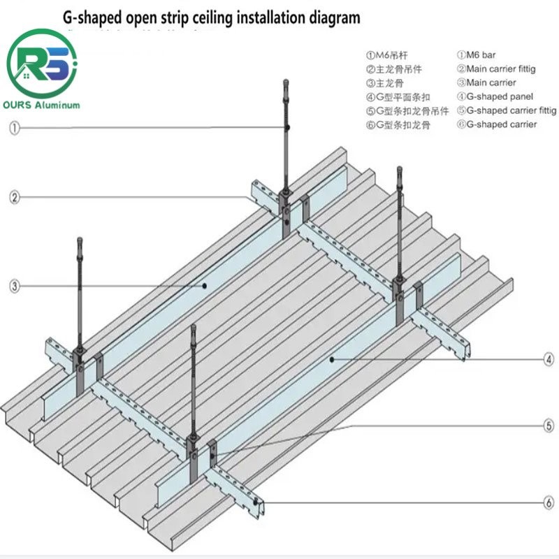 Perforated Aluminium Strip Ceiling Dustproof White Powder Coating