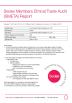 Yuyao Norton Electric Appliance Co., Ltd. Certifications