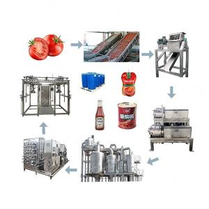 Wholesale 500T/D Industrial Mango Jam Processing Line 220V / 380V from china suppliers