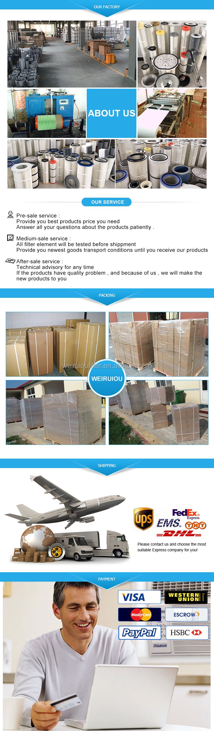 Loaders machinery hydraulic oil filter element V3051056 v3.0510-56
