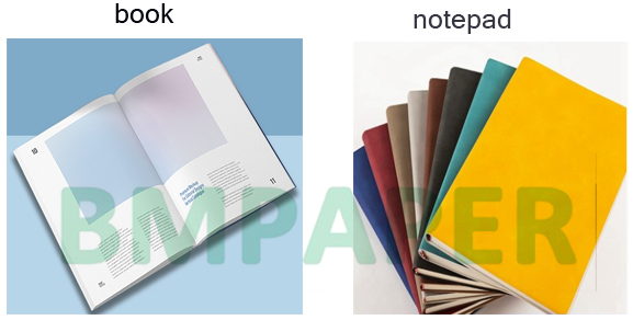 50# 60# 70# 90% Brightness White Offset Printing Paper For Notepad Printing