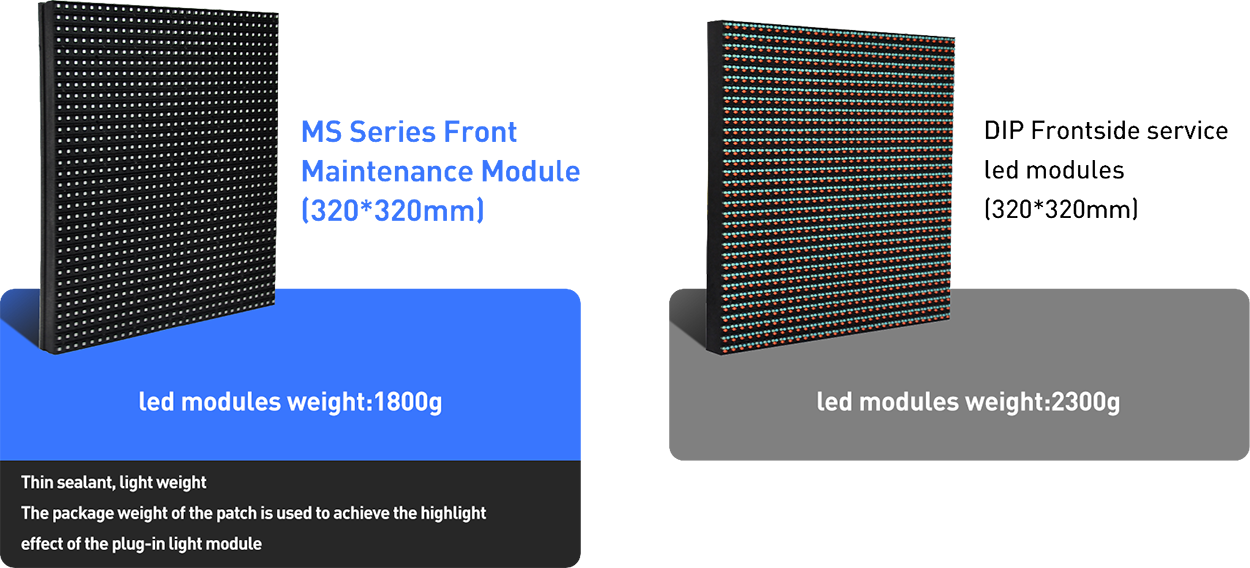 Front Service Outdoor SMD2727 Full Color Lens LED Module for Outdoor Digital Signage