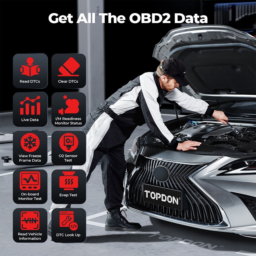 TOPDON TopScan PRO Diagnostic Tool 13 Reset Functions I/M Readiness, Injector Coding