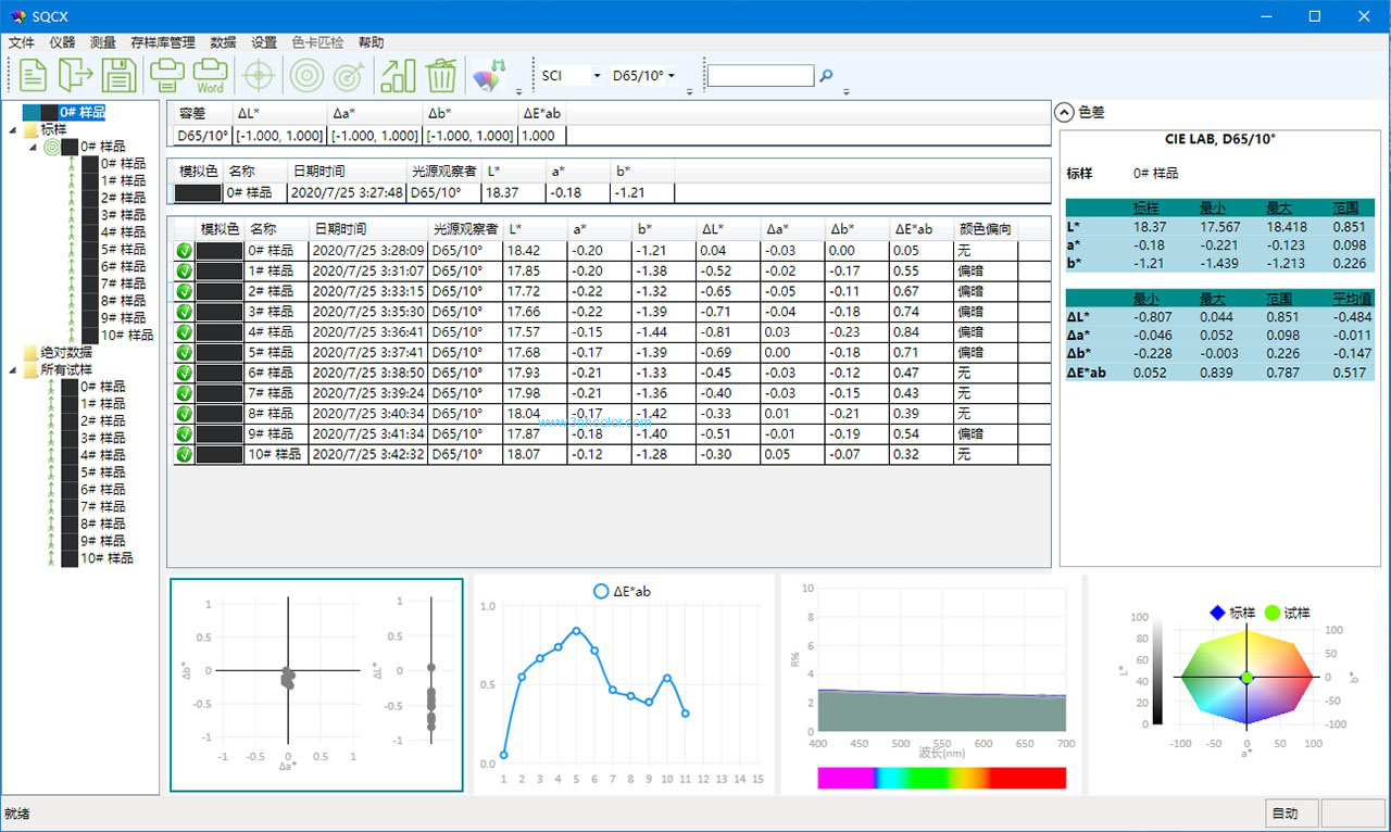 Espectrofotometro Automotive Color Test Meter 400-700nm 3nh TS7036
