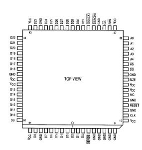 Wholesale Integrated Circuit Chip CXB1100Q CXB1100 SONY New and Original in stock from china suppliers