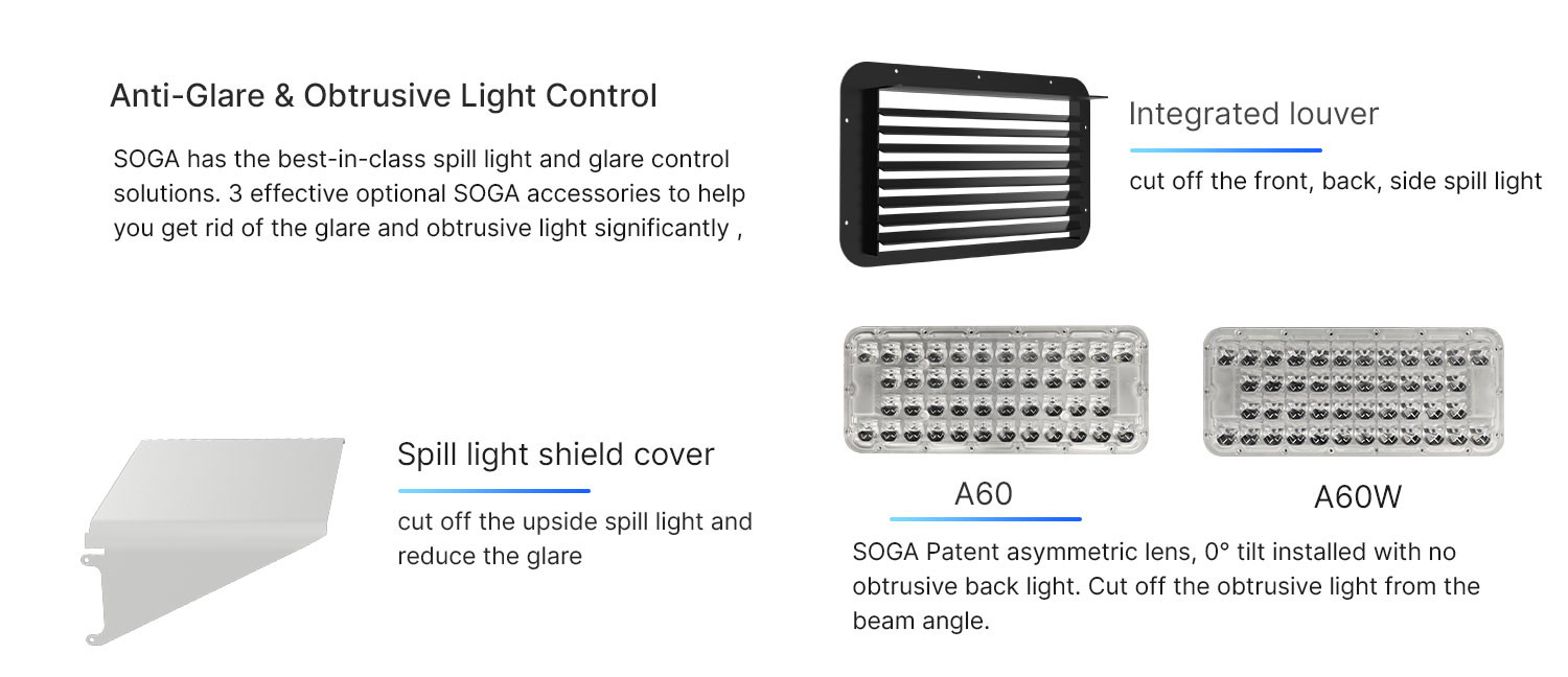DMX Control LED Parking Lot Lights RGB LED Flood Lights Sports Field