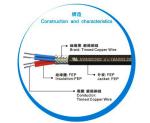 2-7pins high temp UL20262 FEP Insulated Wire for electro thermal products