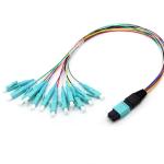 High Fiber Density Ribbon LC UPC 0.9mm MPO MTP