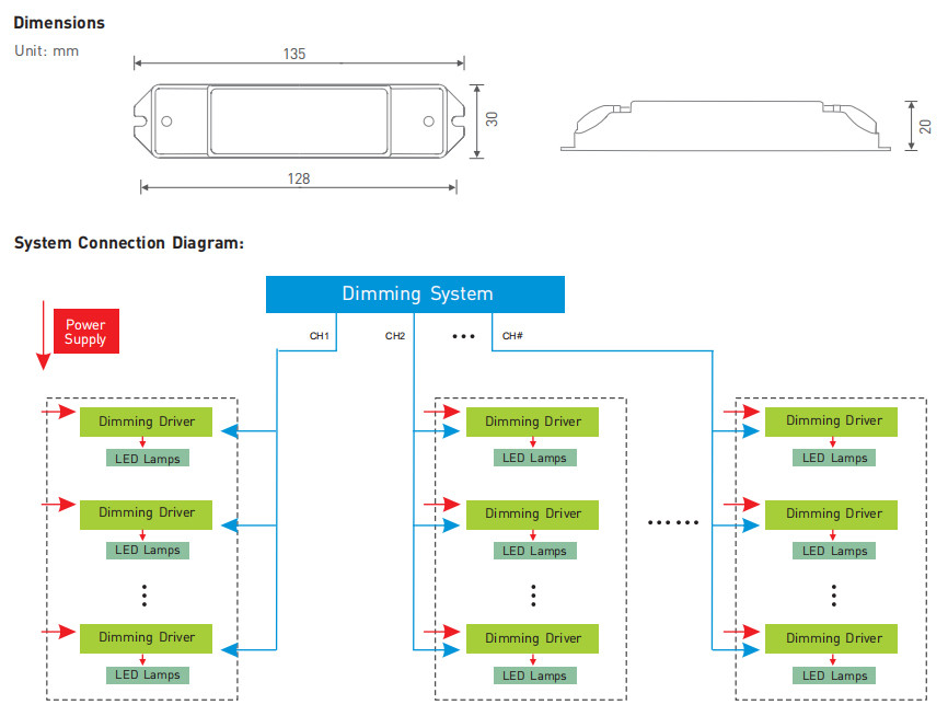 DALI Led Dimming Driver,12-24V 6A*1CH Constant Voltage Dali Low Voltage Driver