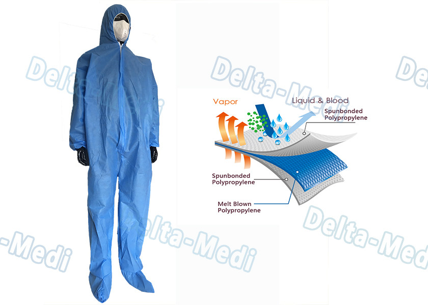 Hooded Blue Disposable Coveralls , Sterile Sms Disposable Chemical Coveralls