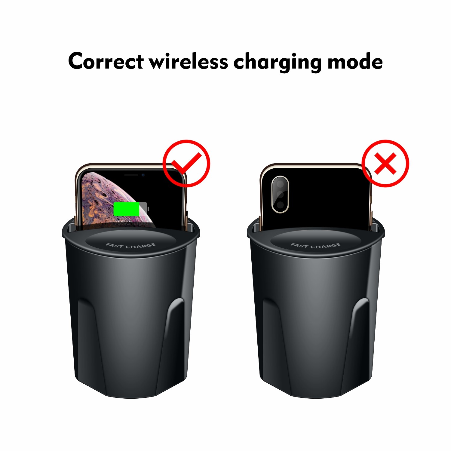Qi Smart Phone Car Wireless Charging With USB 5V/2A Charging