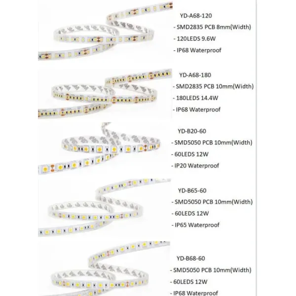 20W 12V/24V IP20-IP68 Flexible LED Strip Light 2835 LED Strip with Customizable Length