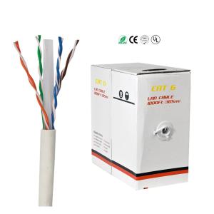 Wholesale RJ45 Cat 6 Ethernet Cable from china suppliers
