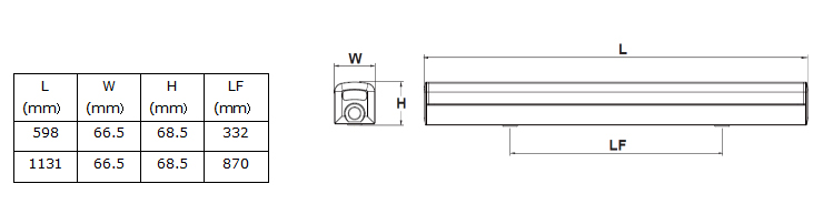 140lm/w Lamp Luminous Efficiency 120v LED Linear Strip Light for Indoor Illumination