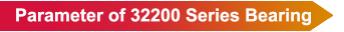 Taper Roller Bearing 32218 with P0 Precision Rating and 340000N Static Load at Cheaper