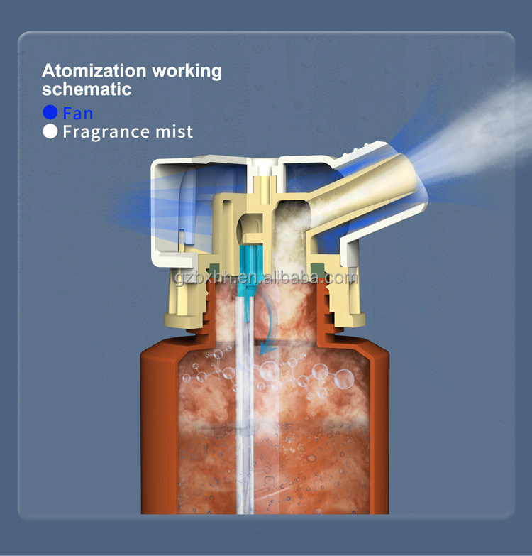 Commercial Usb Aroma Diffuser Electric Nebulizer Customized Popular