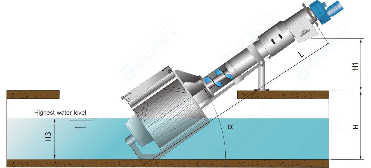 Rotary Drum Screen OA1 Micro Strainer High Separation Efficiency Bar Screen Wastewater Treatment