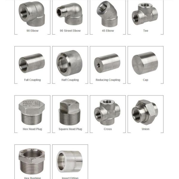 3000# 6000# 9000# Forged Stainless Steel Socket Weld Fittings