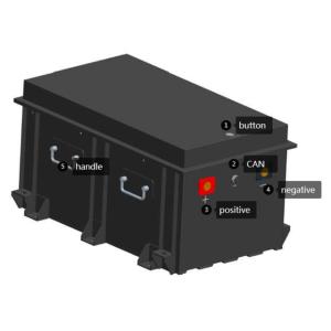 Wholesale 12v 24v 36v 48v 100ah 200ah 300ah 400ah Lifepo4 Battery Pack Ups Rechargeable from china suppliers
