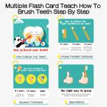 Training Good Habits Preschool Educational Toys Focus On Protecting Teeth