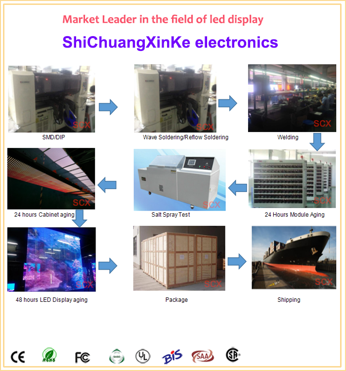 High Brightness LED Full Color Poster Display P2.5 Indoor Floor Stand Advertising
