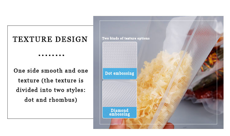 Reusable Food Saver Vacuum Sealer Bags Packaging Storage Compressed